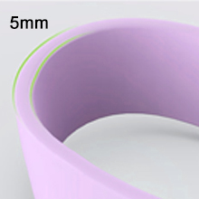 Features of Back Tension Band